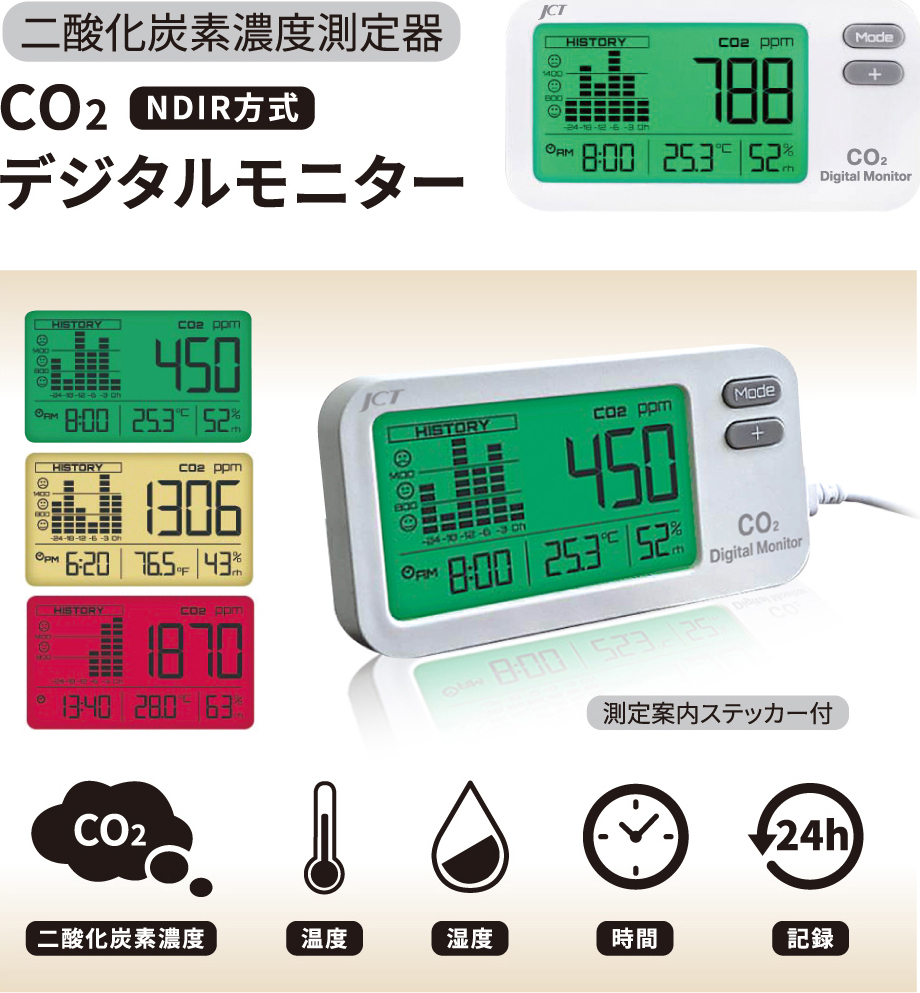 二酸化炭素濃度測定器 / NDIR方式│CO2デジタルモニター | 医療と共に